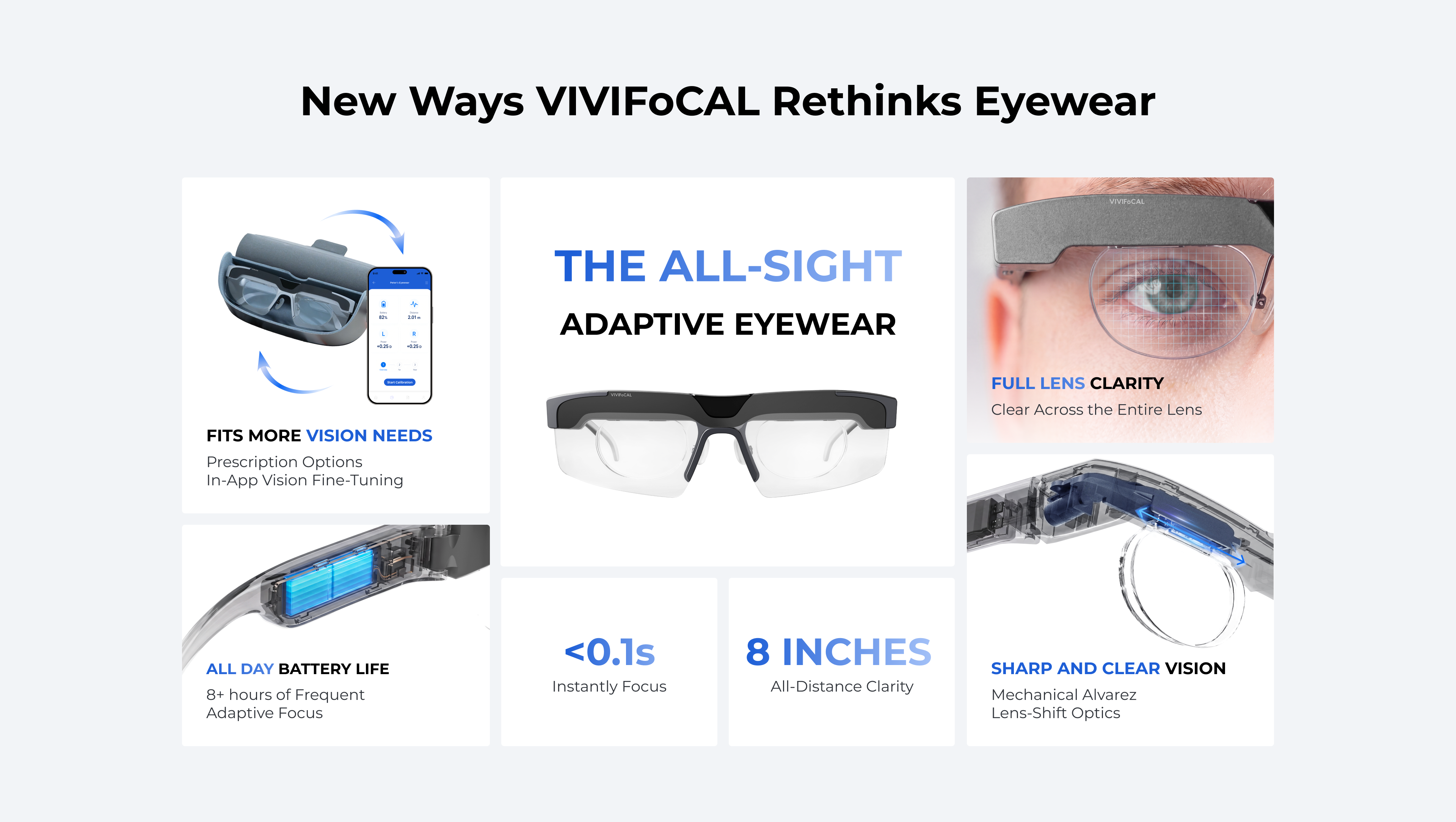 The All-Sight Adaptive Eyewear features