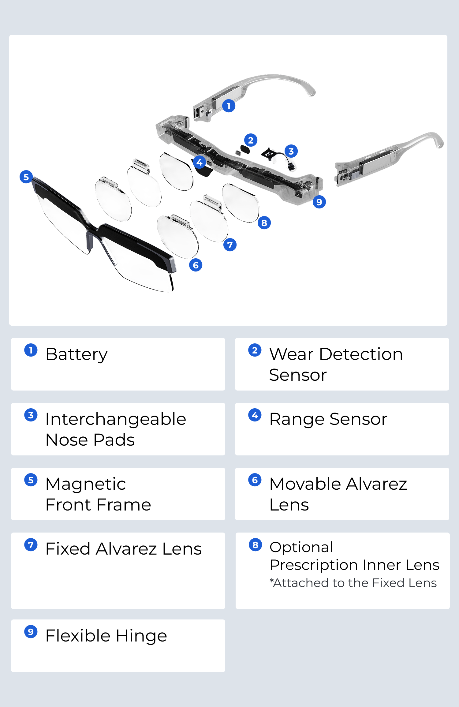 The All-Sight Adaptive Eyewear features