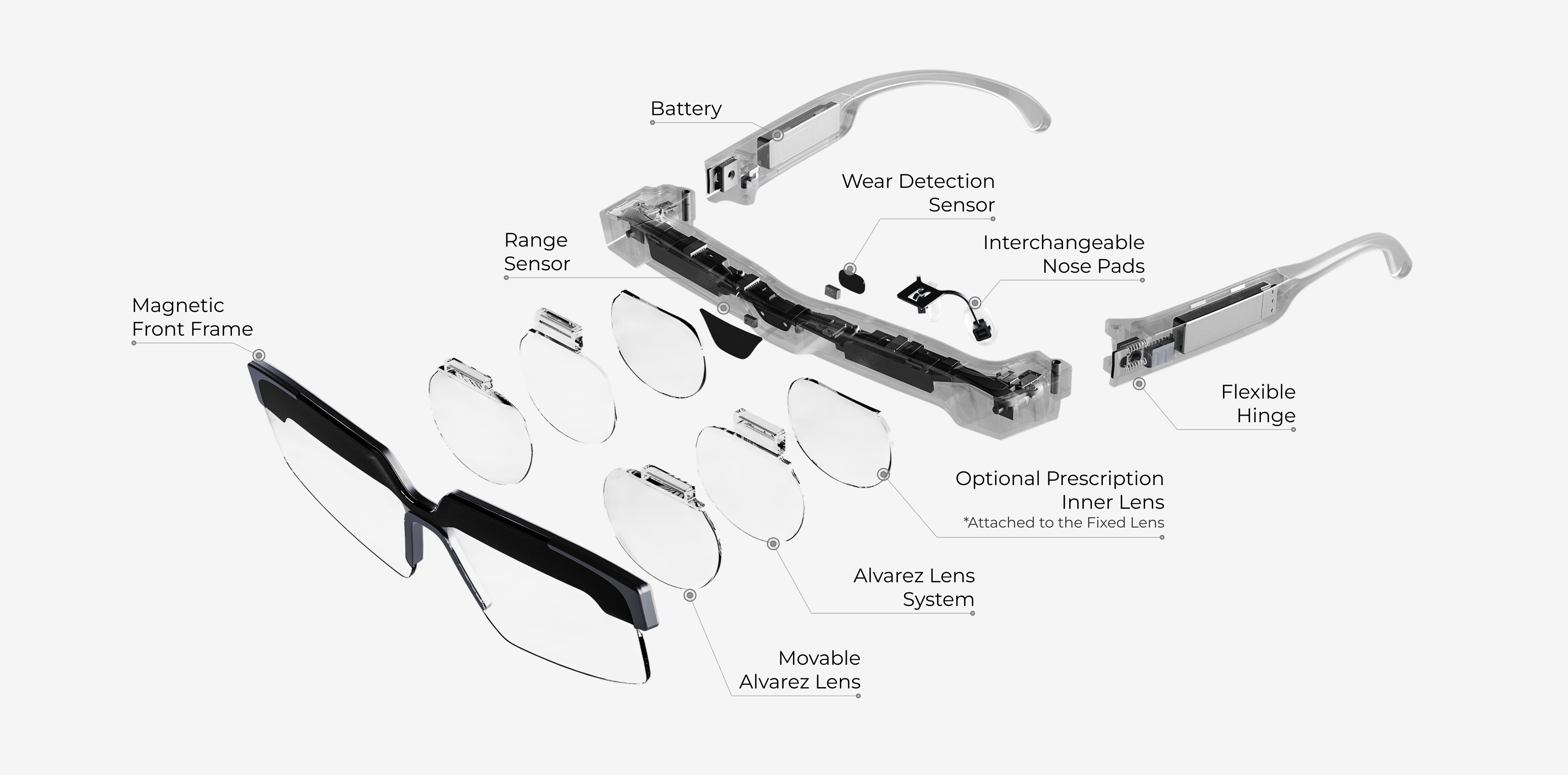 The All-Sight Adaptive Eyewear features