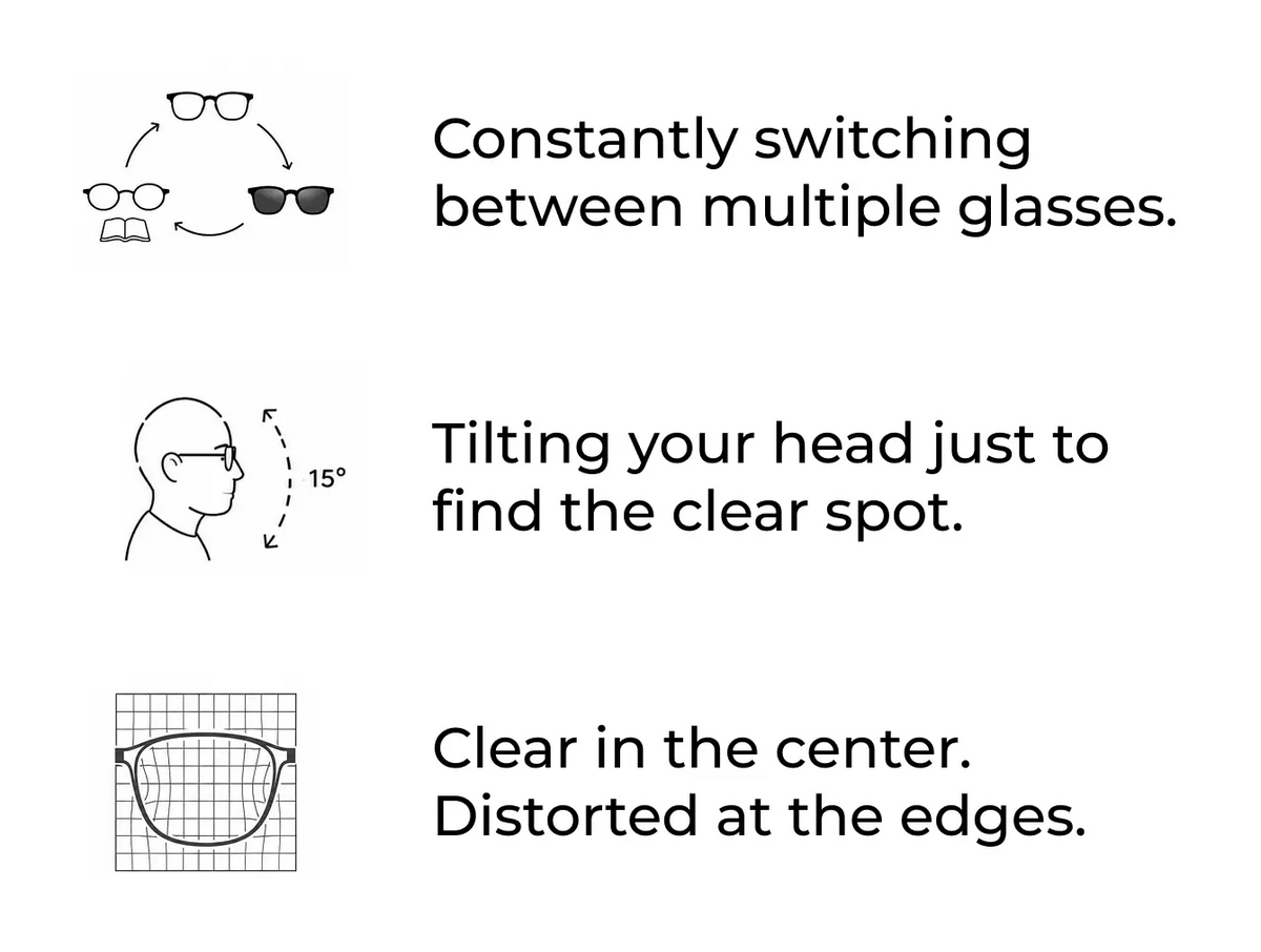 Eyewear Should Adapt to You.