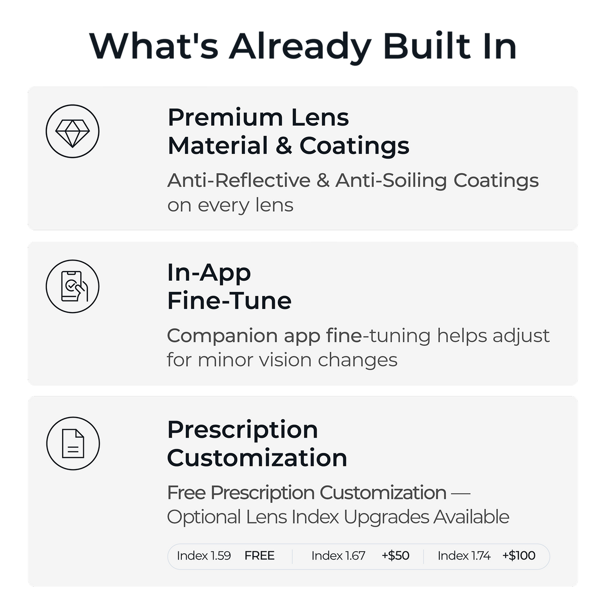 The All-Sight Adaptive Eyewear features