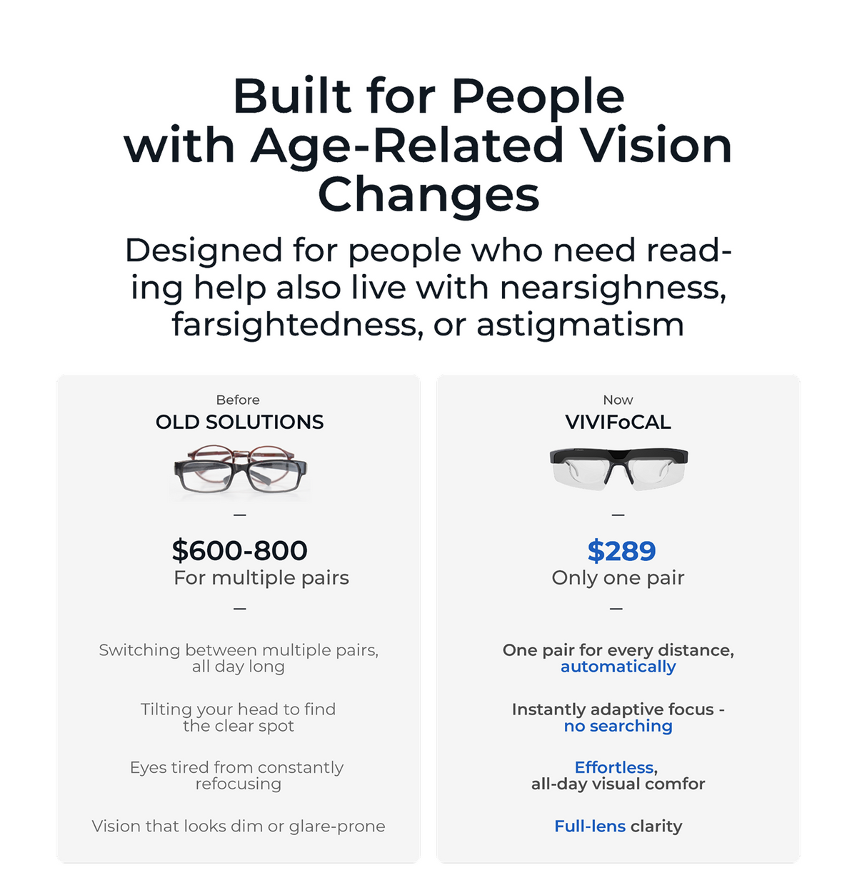 The All-Sight Adaptive Eyewear features