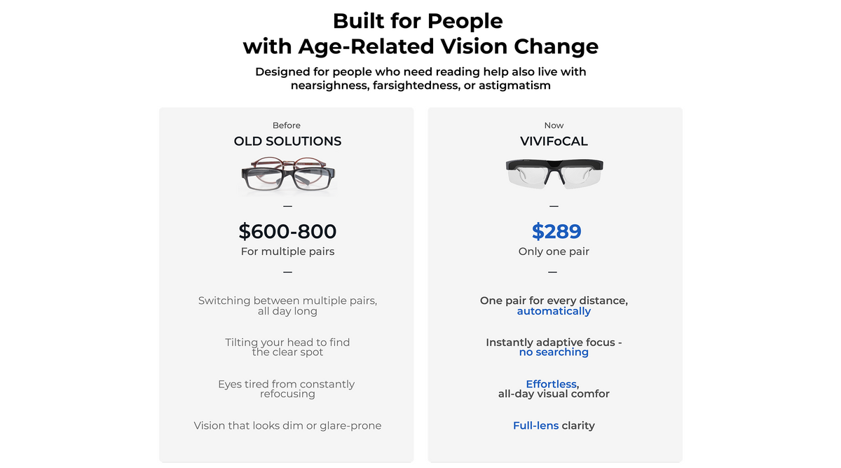 The All-Sight Adaptive Eyewear features