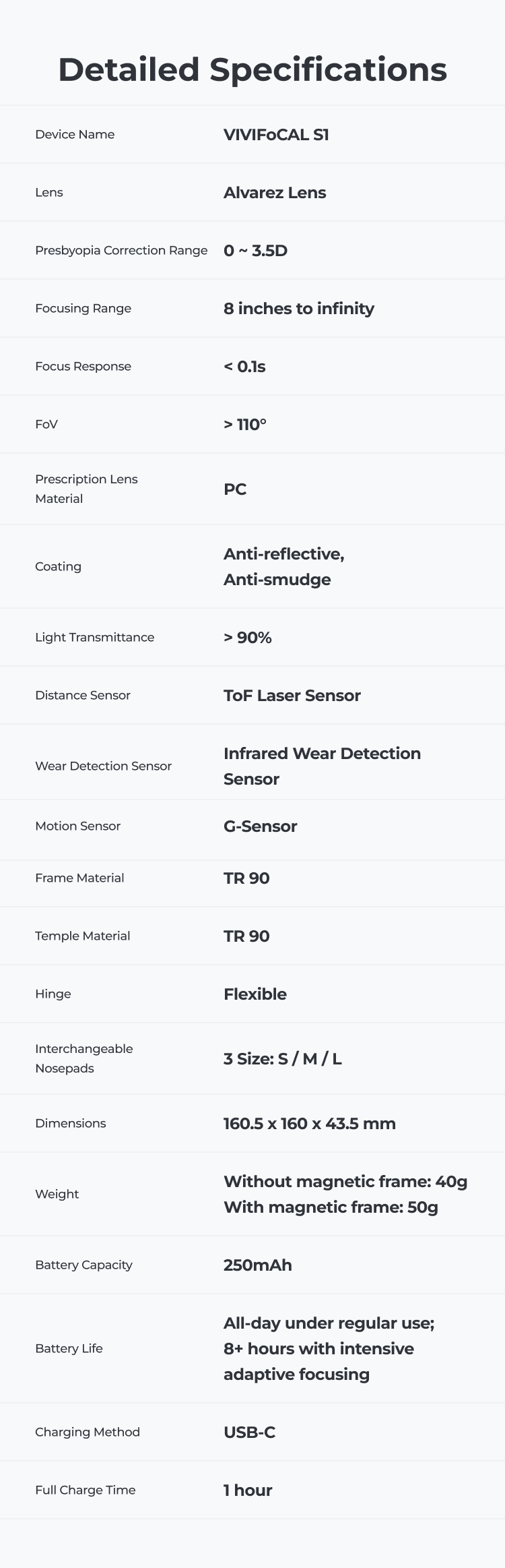 The All-Sight Adaptive Eyewear features