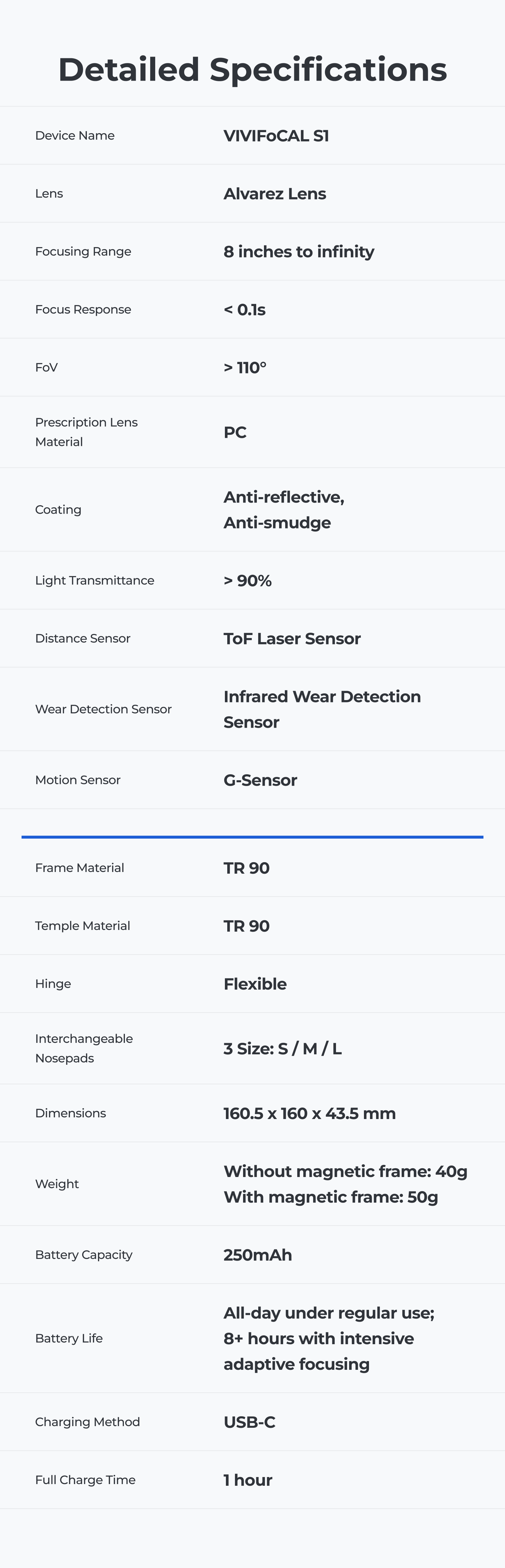 The All-Sight Adaptive Eyewear features